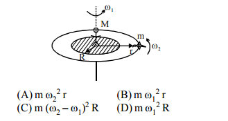 Question image for A man of mass M, standing on a rotating disc (rad
